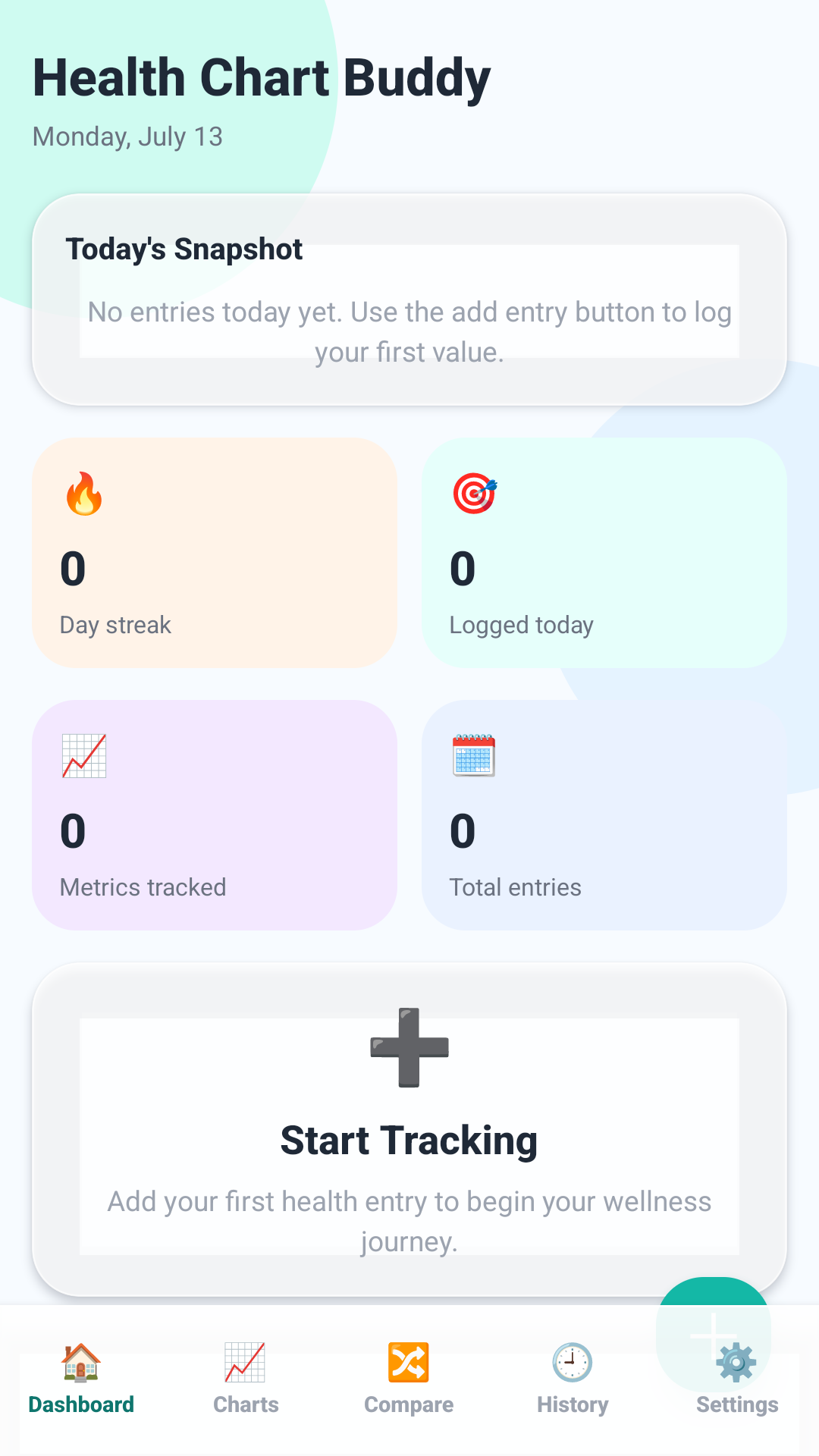 Health Chart Buddy dashboard screen variation